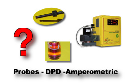 Choosing the right Chlorine Analyzer