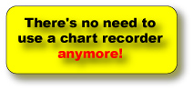 No Charts Required