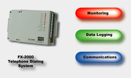 FX-2000 Telephone Dialer