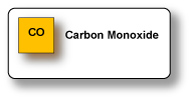 Carbon Monoxide