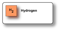 Hygrogen Sensor