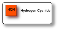 Hydrogen Cyanide Gas Sensor