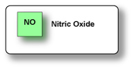 Nitric Oxide Gas Sensor