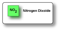 Nitrogen Dioxide Gas Sensor