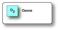 Ozone Sensor